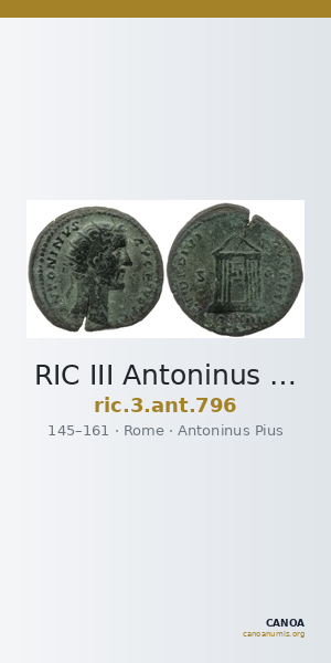 RIC III Antoninus Pius 796 — CANOA