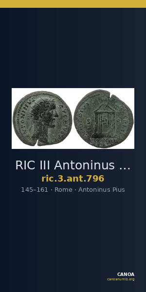 RIC III Antoninus Pius 796 — CANOA