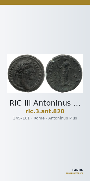 RIC III Antoninus Pius 828 — CANOA