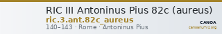 RIC III Antoninus Pius 82c (aureus) — CANOA