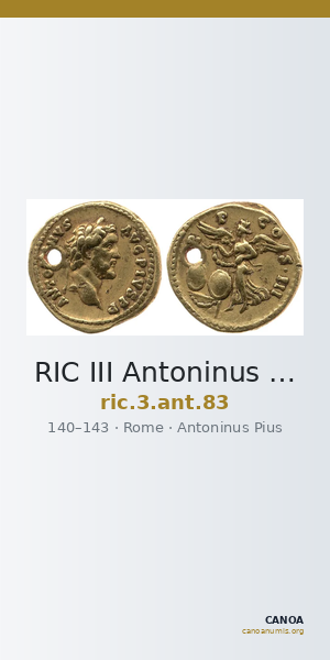 RIC III Antoninus Pius 83 — CANOA