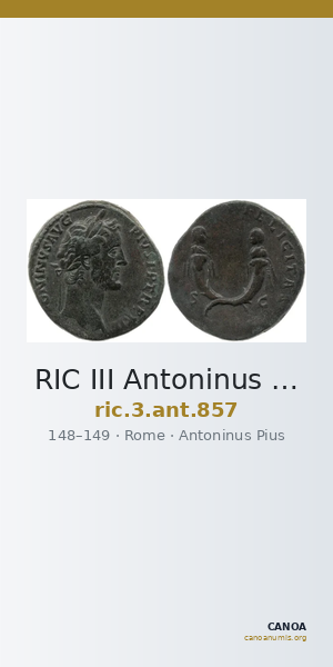 RIC III Antoninus Pius 857 — CANOA