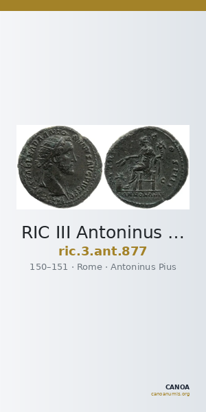 RIC III Antoninus Pius 877 — CANOA