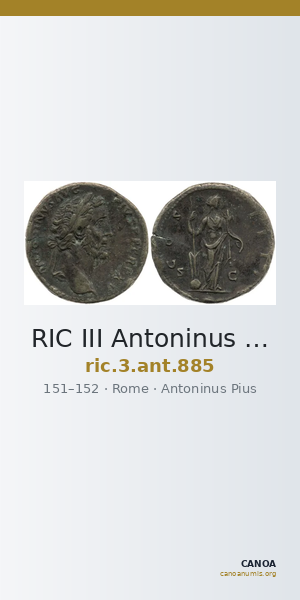 RIC III Antoninus Pius 885 — CANOA