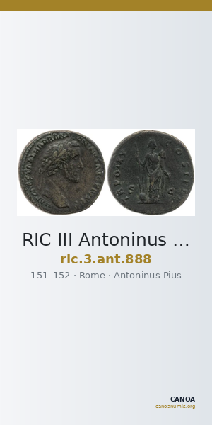 RIC III Antoninus Pius 888 — CANOA