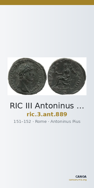 RIC III Antoninus Pius 889 — CANOA