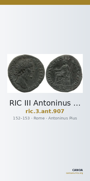 RIC III Antoninus Pius 907 — CANOA