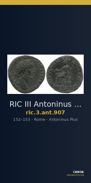 RIC III Antoninus Pius 907 — CANOA