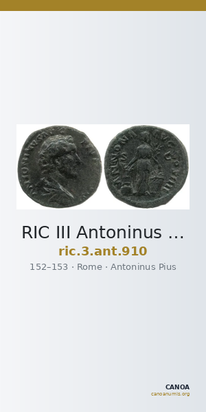 RIC III Antoninus Pius 910 — CANOA