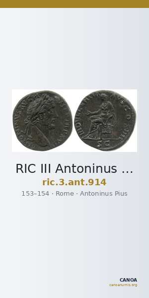RIC III Antoninus Pius 914 — CANOA