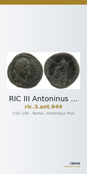 RIC III Antoninus Pius 944 — CANOA