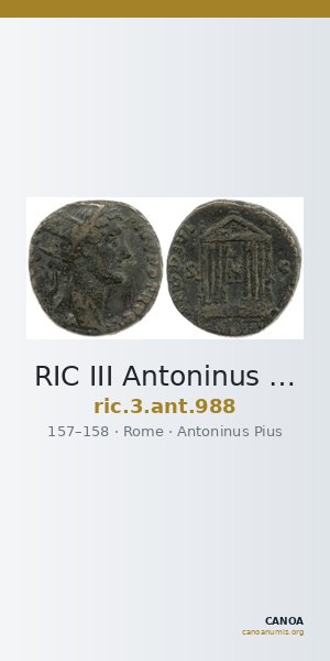 RIC III Antoninus Pius 988 — CANOA