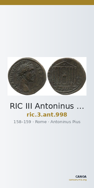 RIC III Antoninus Pius 998 — CANOA
