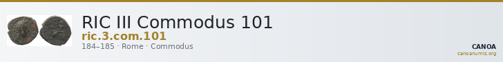 RIC III Commodus 101 — CANOA
