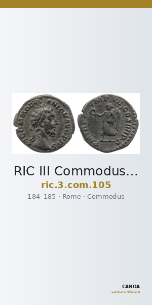 RIC III Commodus 105 — CANOA