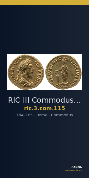 RIC III Commodus 115 — CANOA