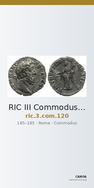 RIC III Commodus 120 — CANOA