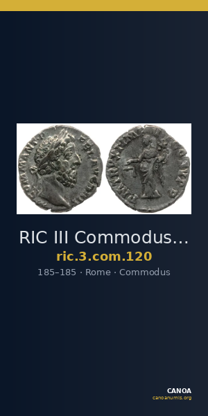 RIC III Commodus 120 — CANOA