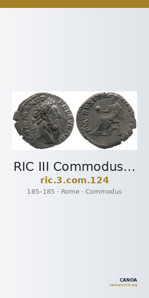 RIC III Commodus 124 — CANOA