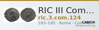RIC III Commodus 124 — CANOA
