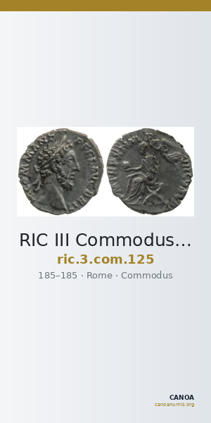 RIC III Commodus 125 — CANOA