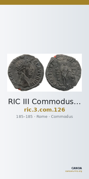 RIC III Commodus 126 — CANOA