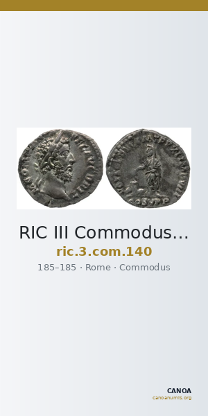 RIC III Commodus 140 — CANOA