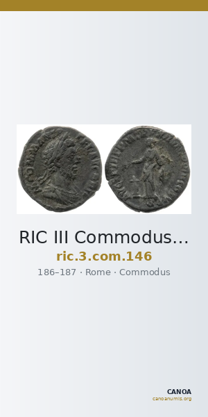 RIC III Commodus 146 — CANOA