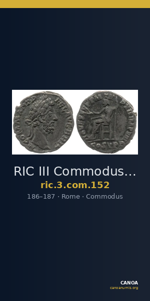 RIC III Commodus 152 — CANOA