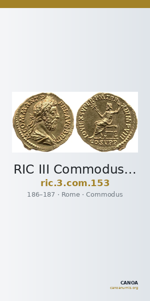 RIC III Commodus 153 — CANOA