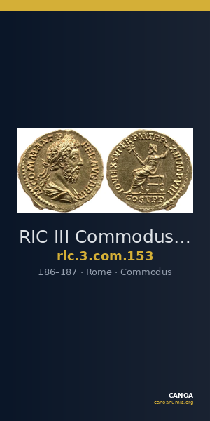 RIC III Commodus 153 — CANOA