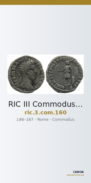RIC III Commodus 160 — CANOA