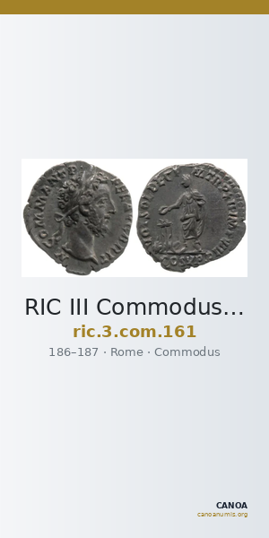 RIC III Commodus 161 — CANOA