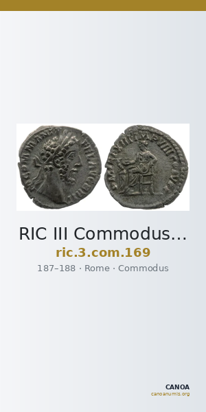 RIC III Commodus 169 — CANOA