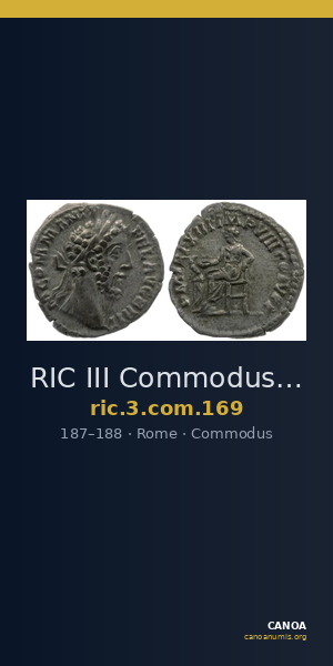 RIC III Commodus 169 — CANOA