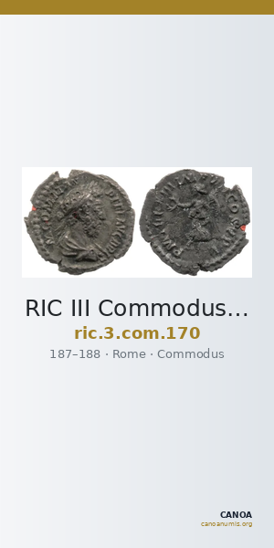 RIC III Commodus 170 — CANOA