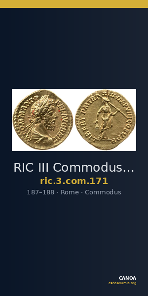 RIC III Commodus 171 — CANOA