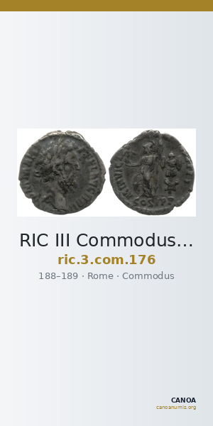 RIC III Commodus 176 — CANOA