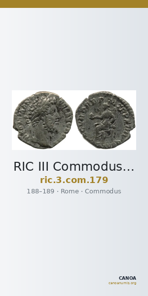 RIC III Commodus 179 — CANOA