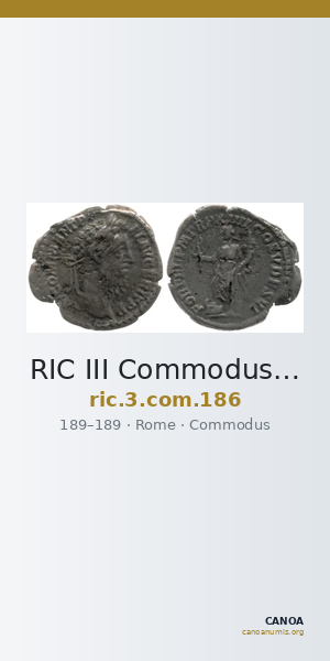 RIC III Commodus 186 — CANOA
