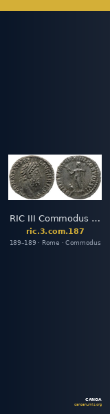 RIC III Commodus 187 — CANOA