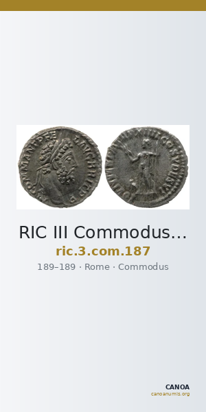 RIC III Commodus 187 — CANOA
