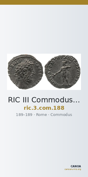 RIC III Commodus 188 — CANOA