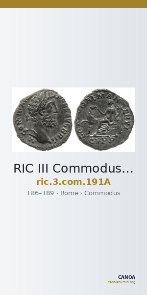 RIC III Commodus 191A — CANOA