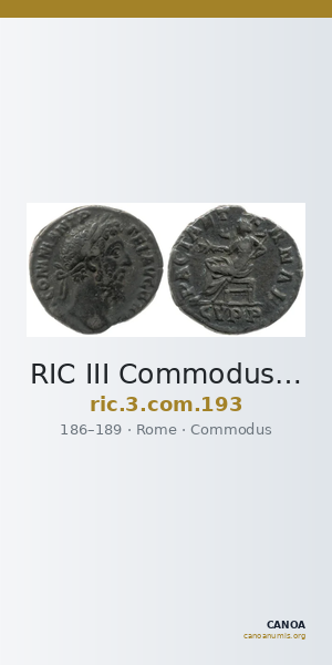 RIC III Commodus 193 — CANOA