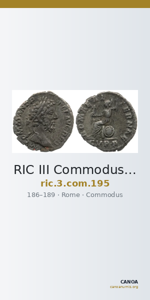 RIC III Commodus 195 — CANOA