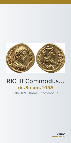 RIC III Commodus 195A — CANOA
