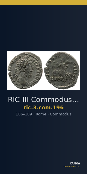 RIC III Commodus 196 — CANOA