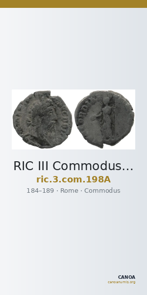 RIC III Commodus 198A — CANOA