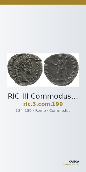 RIC III Commodus 199 — CANOA